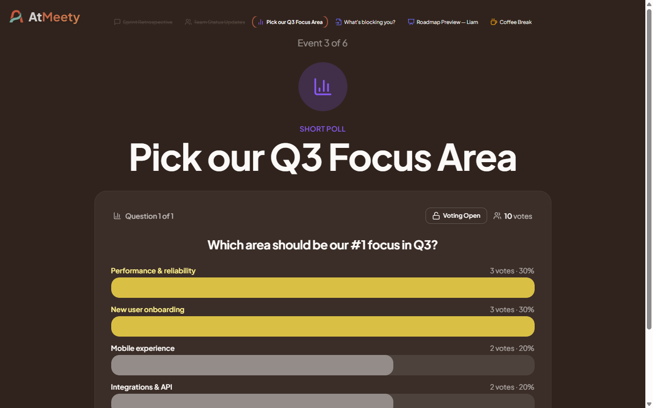 Short Poll — live results view with 10 votes across 4 options